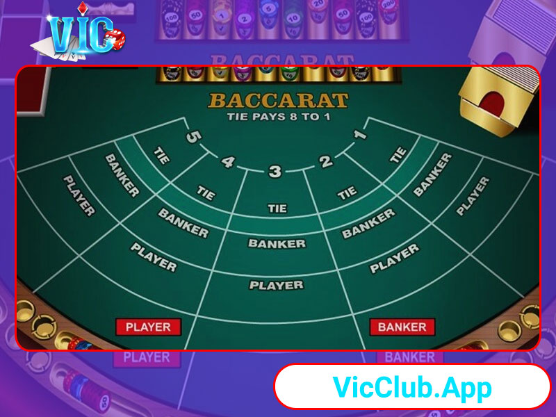 Luật chơi Baccarat Vic Club